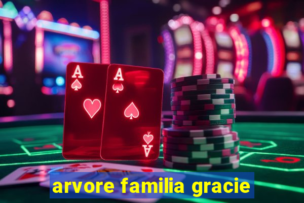 arvore familia gracie