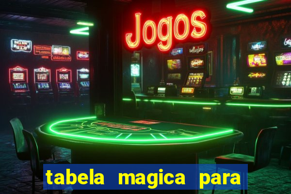 tabela magica para a quina