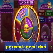 porcentagem dos slots pragmatic